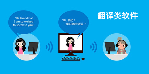 簡(jiǎn)單好用的翻譯軟件專題-最熱門的翻譯軟件下載排行榜